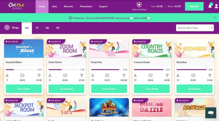 The bingo rooms and games available Chit Chat Bingo UK