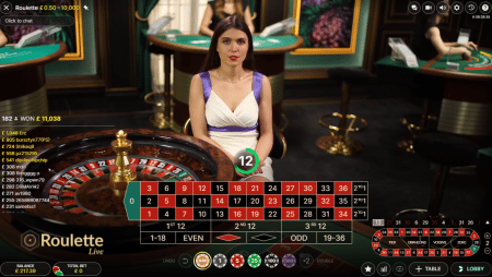 Online casino trends to watch for 2023